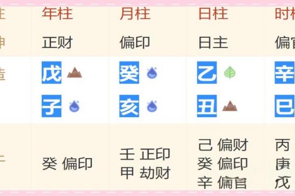 测八字喜用神最准的网站