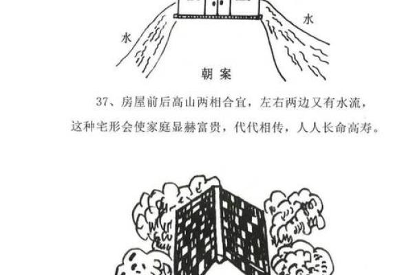 风水上房子前有水坑好不好
