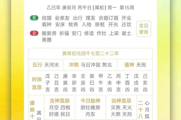 祭祀祈福吉日，修厨房吉日，修建六畜之舍吉日，安门吉日，修们吉日的好日子