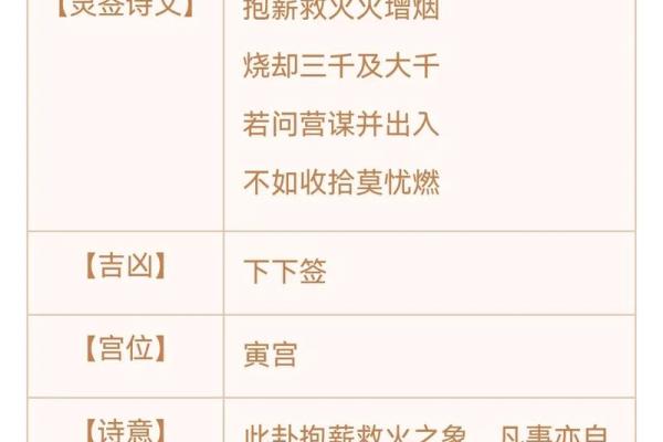 免费求观音灵签