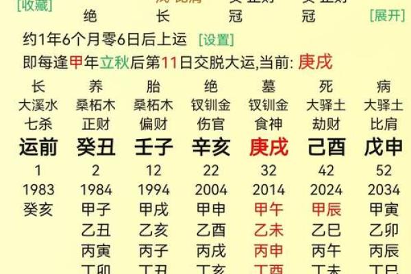 戊午命最好的八字