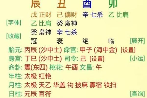 戊午命最好的八字