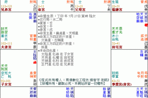 紫微斗数子女宫文曲平忌 紫微斗数文曲在子女宫？