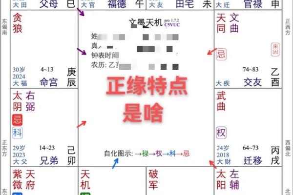 紫微斗数怎么看流年正缘 紫微斗数怎样看流年？