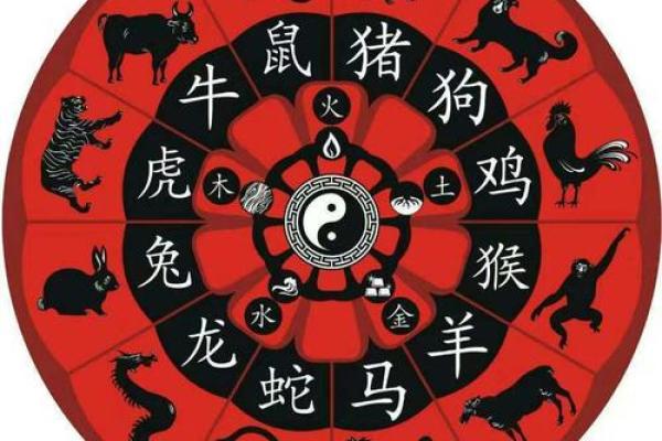 烟台哪里有算命好的人