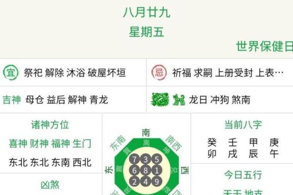 明日黄历吉凶宜忌