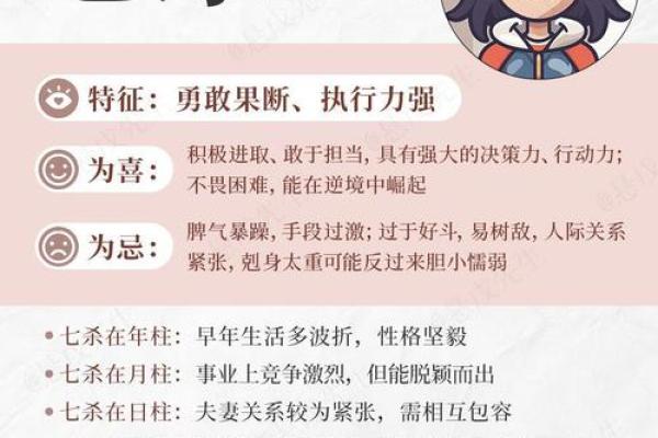 八字格局高低是4是什么意思啊