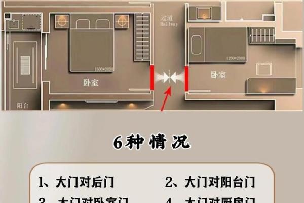 风水门挂是用来做什么的有什么作用