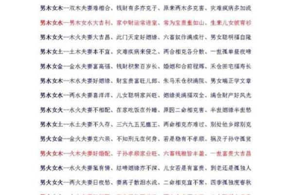 传承国学文化，算命入门，六十甲子纳音