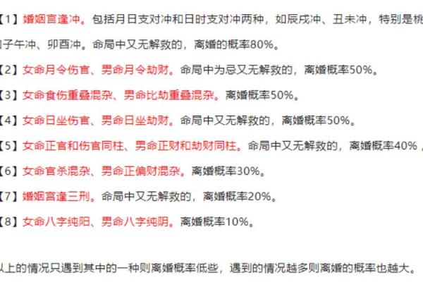 男命八字多次离婚怎么办？快速解决方法！