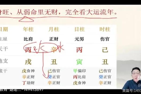 八字断财运方法 如何用八字断财运