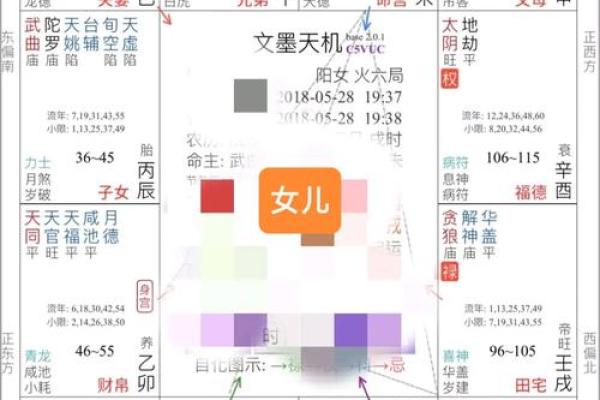 紫微斗数排盘破军星落福德宫好吗？