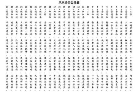 帝君灵签第一签是什么