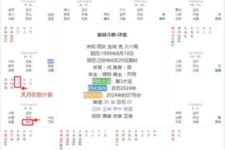 紫微斗数诸星落命宫之：天德星详解