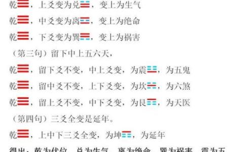 八宅风水游年口诀详解