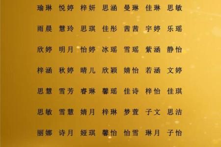 女孩的生辰八字起名大全