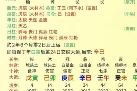 命理香火测试吉凶表格图