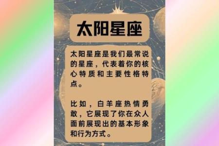 星座是按照生日吗还是出生