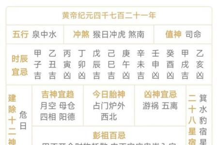 明日黄历吉凶宜忌