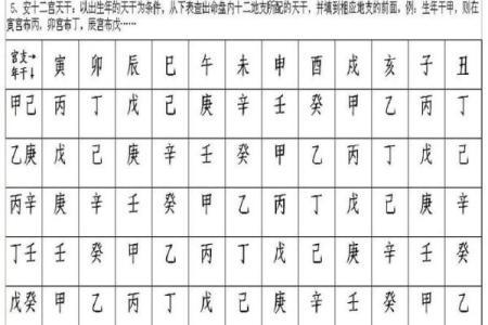 紫薇星斗数排盘元亨