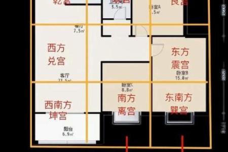 房子也要看风水对不
