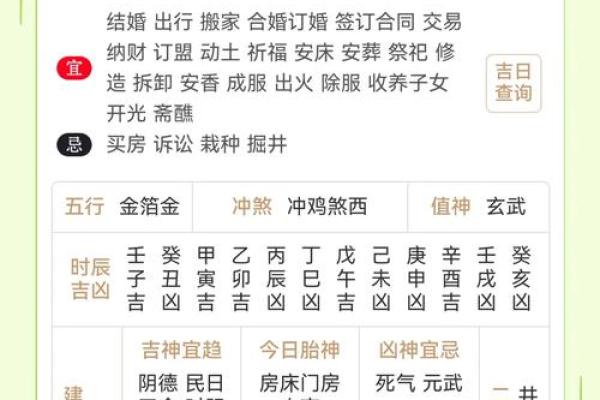 2024年1月2日老黄历，吉日查询