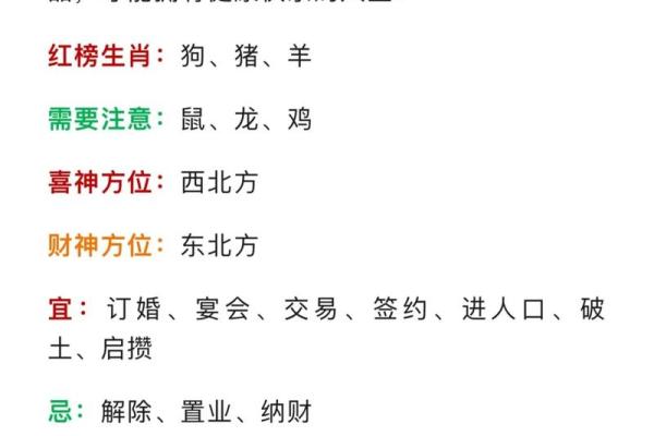 生肖羊订婚日子 2024年农历十二月属羊人订婚订亲吉日