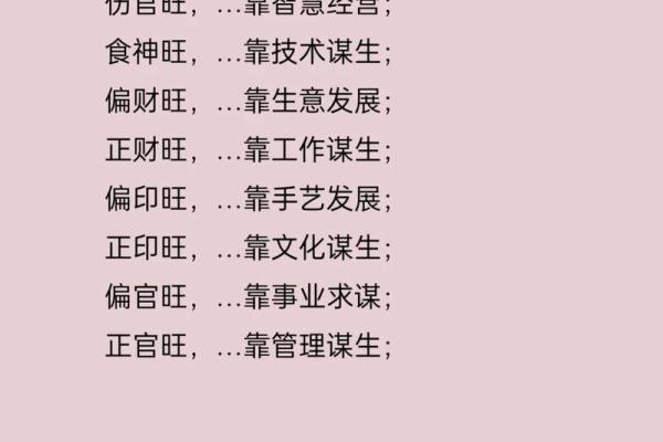 唐艺尹老师四柱预测算财运：八字带正财偏财多，好不好呢？
