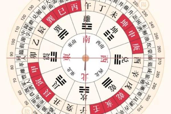 今日财神方位 2024年10月25日求财宜朝什么方向