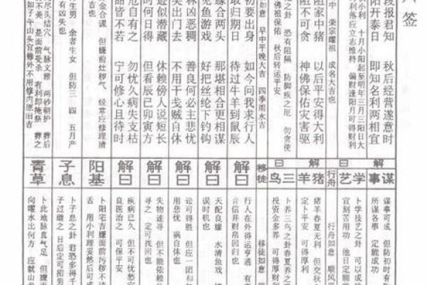 太上灵签的作用和意义