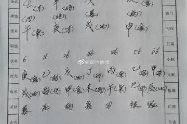 梦见算命师傅说会离婚