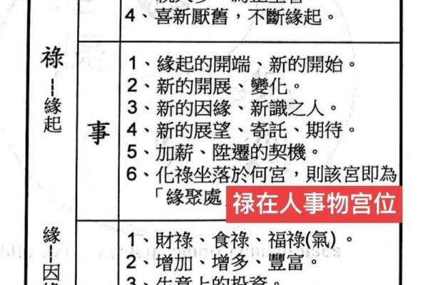 紫薇斗数中禄