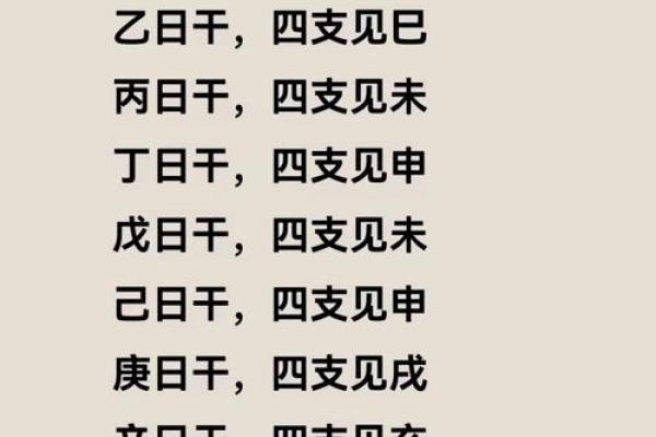 八字日柱体现哪些信息？