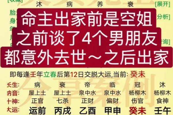 八字命理论婚姻精华