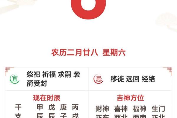 7月10号诸事宜忌老黄历！