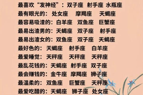 12星座唱歌最难听的星座是哪个