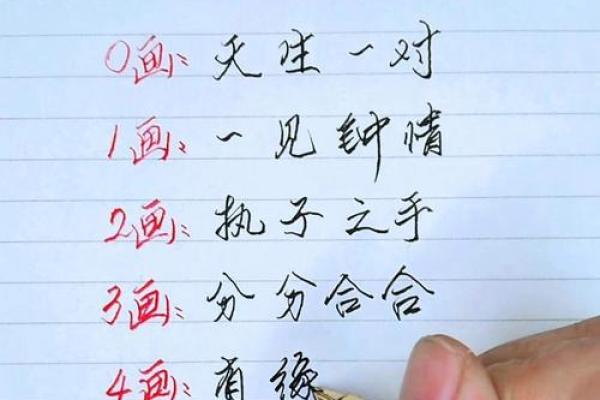免费算命网姓名配对,姓名配对缘分测试98%