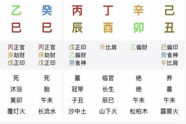 算命不如认命是什么意思