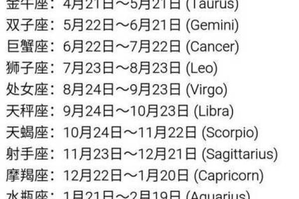 农历七月十二日是什么星座 农历七月十二日是什么星座