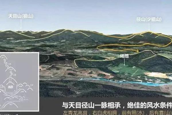怎么选择住宅风水宝地-