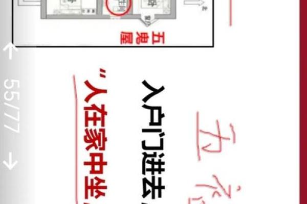 阳宅风水 到底有哪些你不知道的学问
