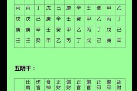 紫薇斗数排盘化易网