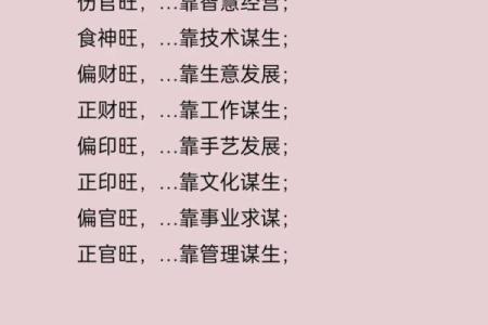 唐艺尹老师四柱预测算财运：八字带正财偏财多，好不好呢？