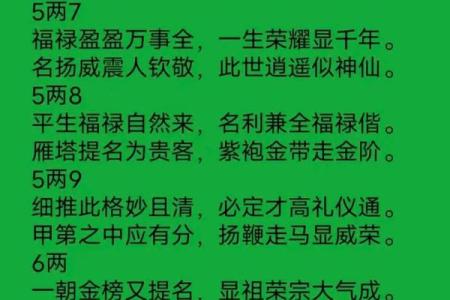 称骨算命女命版详解在线