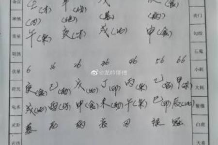 梦见算命师傅说会离婚