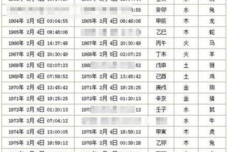 老黄历吉凶查询