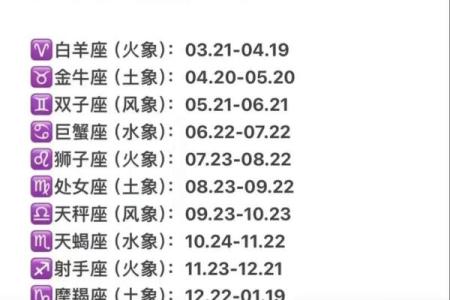 女生白羊座和什么座最配对 白羊座女和什么座最配对男