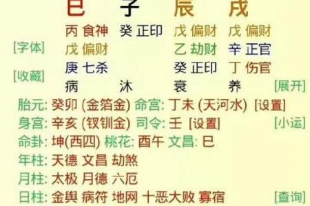 女命八字如何看？八字分析&详解