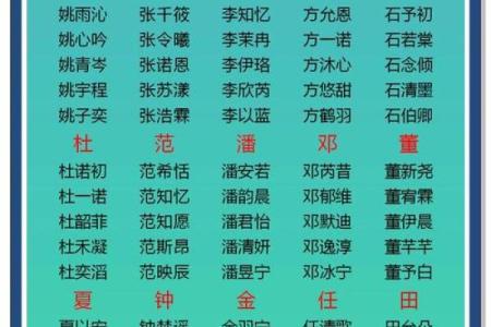 姓名配对你们几岁会在一起 姓名配对准吗科学吗？