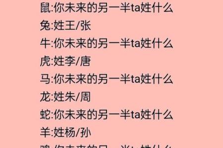 单姓名配对 单姓单名的人格怎么算？